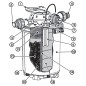Pondmaster Clearguard Pressurized Pond Filters