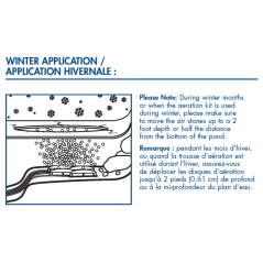 Aquascape 4-Outlet Pond Aeration Kit