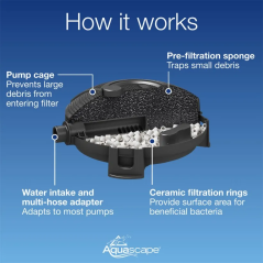 Aquascape Submersible Pond Filter