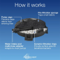 Aquascape Submersible Pond Filter