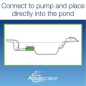 Aquascape Submersible Pond Filter