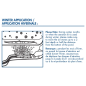 Aquascape 2-Outlet Pond Aeration Kit