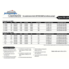 Performance-Pro Cascade Low RPM Pump