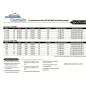 Performance-Pro Cascade Low RPM Pump